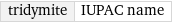 tridymite | IUPAC name