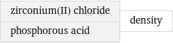 zirconium(II) chloride phosphorous acid | density