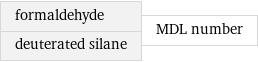 formaldehyde deuterated silane | MDL number