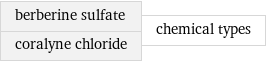 berberine sulfate coralyne chloride | chemical types