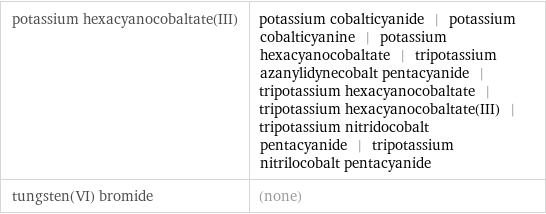 potassium hexacyanocobaltate(III) | potassium cobalticyanide | potassium cobalticyanine | potassium hexacyanocobaltate | tripotassium azanylidynecobalt pentacyanide | tripotassium hexacyanocobaltate | tripotassium hexacyanocobaltate(III) | tripotassium nitridocobalt pentacyanide | tripotassium nitrilocobalt pentacyanide tungsten(VI) bromide | (none)