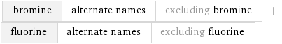 bromine | alternate names | excluding bromine | fluorine | alternate names | excluding fluorine