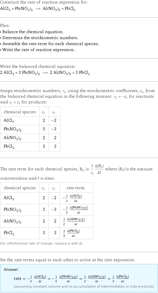 Construct the rate of reaction expression for: AlCl_3 + Pb(NO_3)_2 ⟶ Al(NO_3)_3 + PbCl_2 Plan: • Balance the chemical equation. • Determine the stoichiometric numbers. • Assemble the rate term for each chemical species. • Write the rate of reaction expression. Write the balanced chemical equation: 2 AlCl_3 + 3 Pb(NO_3)_2 ⟶ 2 Al(NO_3)_3 + 3 PbCl_2 Assign stoichiometric numbers, ν_i, using the stoichiometric coefficients, c_i, from the balanced chemical equation in the following manner: ν_i = -c_i for reactants and ν_i = c_i for products: chemical species | c_i | ν_i AlCl_3 | 2 | -2 Pb(NO_3)_2 | 3 | -3 Al(NO_3)_3 | 2 | 2 PbCl_2 | 3 | 3 The rate term for each chemical species, B_i, is 1/ν_i(Δ[B_i])/(Δt) where [B_i] is the amount concentration and t is time: chemical species | c_i | ν_i | rate term AlCl_3 | 2 | -2 | -1/2 (Δ[AlCl3])/(Δt) Pb(NO_3)_2 | 3 | -3 | -1/3 (Δ[Pb(NO3)2])/(Δt) Al(NO_3)_3 | 2 | 2 | 1/2 (Δ[Al(NO3)3])/(Δt) PbCl_2 | 3 | 3 | 1/3 (Δ[PbCl2])/(Δt) (for infinitesimal rate of change, replace Δ with d) Set the rate terms equal to each other to arrive at the rate expression: Answer: |   | rate = -1/2 (Δ[AlCl3])/(Δt) = -1/3 (Δ[Pb(NO3)2])/(Δt) = 1/2 (Δ[Al(NO3)3])/(Δt) = 1/3 (Δ[PbCl2])/(Δt) (assuming constant volume and no accumulation of intermediates or side products)