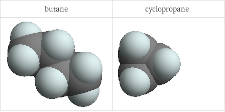 3D structure