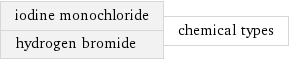 iodine monochloride hydrogen bromide | chemical types