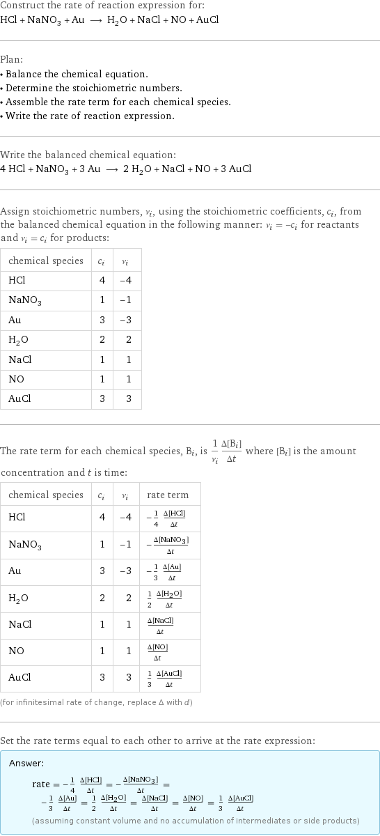 Construct the rate of reaction expression for: HCl + NaNO_3 + Au ⟶ H_2O + NaCl + NO + AuCl Plan: • Balance the chemical equation. • Determine the stoichiometric numbers. • Assemble the rate term for each chemical species. • Write the rate of reaction expression. Write the balanced chemical equation: 4 HCl + NaNO_3 + 3 Au ⟶ 2 H_2O + NaCl + NO + 3 AuCl Assign stoichiometric numbers, ν_i, using the stoichiometric coefficients, c_i, from the balanced chemical equation in the following manner: ν_i = -c_i for reactants and ν_i = c_i for products: chemical species | c_i | ν_i HCl | 4 | -4 NaNO_3 | 1 | -1 Au | 3 | -3 H_2O | 2 | 2 NaCl | 1 | 1 NO | 1 | 1 AuCl | 3 | 3 The rate term for each chemical species, B_i, is 1/ν_i(Δ[B_i])/(Δt) where [B_i] is the amount concentration and t is time: chemical species | c_i | ν_i | rate term HCl | 4 | -4 | -1/4 (Δ[HCl])/(Δt) NaNO_3 | 1 | -1 | -(Δ[NaNO3])/(Δt) Au | 3 | -3 | -1/3 (Δ[Au])/(Δt) H_2O | 2 | 2 | 1/2 (Δ[H2O])/(Δt) NaCl | 1 | 1 | (Δ[NaCl])/(Δt) NO | 1 | 1 | (Δ[NO])/(Δt) AuCl | 3 | 3 | 1/3 (Δ[AuCl])/(Δt) (for infinitesimal rate of change, replace Δ with d) Set the rate terms equal to each other to arrive at the rate expression: Answer: |   | rate = -1/4 (Δ[HCl])/(Δt) = -(Δ[NaNO3])/(Δt) = -1/3 (Δ[Au])/(Δt) = 1/2 (Δ[H2O])/(Δt) = (Δ[NaCl])/(Δt) = (Δ[NO])/(Δt) = 1/3 (Δ[AuCl])/(Δt) (assuming constant volume and no accumulation of intermediates or side products)