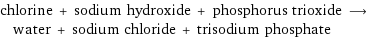 chlorine + sodium hydroxide + phosphorus trioxide ⟶ water + sodium chloride + trisodium phosphate