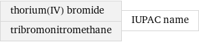 thorium(IV) bromide tribromonitromethane | IUPAC name