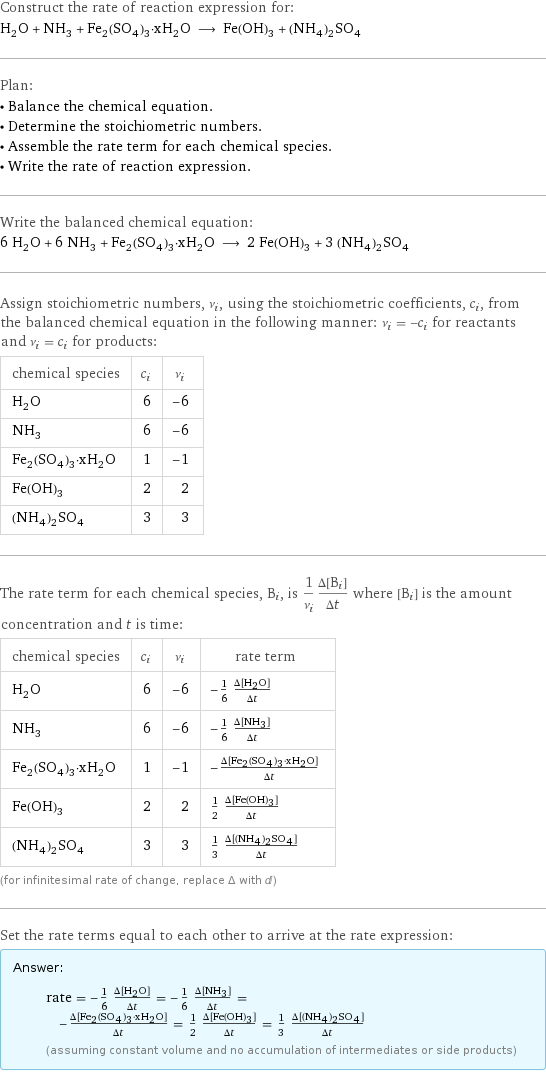 Construct the rate of reaction expression for: H_2O + NH_3 + Fe_2(SO_4)_3·xH_2O ⟶ Fe(OH)_3 + (NH_4)_2SO_4 Plan: • Balance the chemical equation. • Determine the stoichiometric numbers. • Assemble the rate term for each chemical species. • Write the rate of reaction expression. Write the balanced chemical equation: 6 H_2O + 6 NH_3 + Fe_2(SO_4)_3·xH_2O ⟶ 2 Fe(OH)_3 + 3 (NH_4)_2SO_4 Assign stoichiometric numbers, ν_i, using the stoichiometric coefficients, c_i, from the balanced chemical equation in the following manner: ν_i = -c_i for reactants and ν_i = c_i for products: chemical species | c_i | ν_i H_2O | 6 | -6 NH_3 | 6 | -6 Fe_2(SO_4)_3·xH_2O | 1 | -1 Fe(OH)_3 | 2 | 2 (NH_4)_2SO_4 | 3 | 3 The rate term for each chemical species, B_i, is 1/ν_i(Δ[B_i])/(Δt) where [B_i] is the amount concentration and t is time: chemical species | c_i | ν_i | rate term H_2O | 6 | -6 | -1/6 (Δ[H2O])/(Δt) NH_3 | 6 | -6 | -1/6 (Δ[NH3])/(Δt) Fe_2(SO_4)_3·xH_2O | 1 | -1 | -(Δ[Fe2(SO4)3·xH2O])/(Δt) Fe(OH)_3 | 2 | 2 | 1/2 (Δ[Fe(OH)3])/(Δt) (NH_4)_2SO_4 | 3 | 3 | 1/3 (Δ[(NH4)2SO4])/(Δt) (for infinitesimal rate of change, replace Δ with d) Set the rate terms equal to each other to arrive at the rate expression: Answer: |   | rate = -1/6 (Δ[H2O])/(Δt) = -1/6 (Δ[NH3])/(Δt) = -(Δ[Fe2(SO4)3·xH2O])/(Δt) = 1/2 (Δ[Fe(OH)3])/(Δt) = 1/3 (Δ[(NH4)2SO4])/(Δt) (assuming constant volume and no accumulation of intermediates or side products)