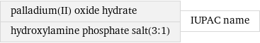 palladium(II) oxide hydrate hydroxylamine phosphate salt(3:1) | IUPAC name