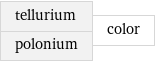 tellurium polonium | color