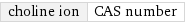 choline ion | CAS number