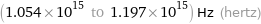 (1.054×10^15 to 1.197×10^15) Hz (hertz)