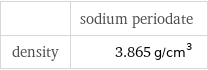  | sodium periodate density | 3.865 g/cm^3