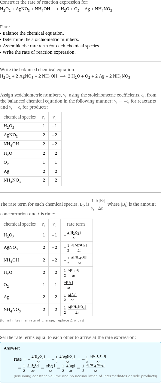 Construct the rate of reaction expression for: H_2O_2 + AgNO_3 + NH_4OH ⟶ H_2O + O_2 + Ag + NH_4NO_3 Plan: • Balance the chemical equation. • Determine the stoichiometric numbers. • Assemble the rate term for each chemical species. • Write the rate of reaction expression. Write the balanced chemical equation: H_2O_2 + 2 AgNO_3 + 2 NH_4OH ⟶ 2 H_2O + O_2 + 2 Ag + 2 NH_4NO_3 Assign stoichiometric numbers, ν_i, using the stoichiometric coefficients, c_i, from the balanced chemical equation in the following manner: ν_i = -c_i for reactants and ν_i = c_i for products: chemical species | c_i | ν_i H_2O_2 | 1 | -1 AgNO_3 | 2 | -2 NH_4OH | 2 | -2 H_2O | 2 | 2 O_2 | 1 | 1 Ag | 2 | 2 NH_4NO_3 | 2 | 2 The rate term for each chemical species, B_i, is 1/ν_i(Δ[B_i])/(Δt) where [B_i] is the amount concentration and t is time: chemical species | c_i | ν_i | rate term H_2O_2 | 1 | -1 | -(Δ[H2O2])/(Δt) AgNO_3 | 2 | -2 | -1/2 (Δ[AgNO3])/(Δt) NH_4OH | 2 | -2 | -1/2 (Δ[NH4OH])/(Δt) H_2O | 2 | 2 | 1/2 (Δ[H2O])/(Δt) O_2 | 1 | 1 | (Δ[O2])/(Δt) Ag | 2 | 2 | 1/2 (Δ[Ag])/(Δt) NH_4NO_3 | 2 | 2 | 1/2 (Δ[NH4NO3])/(Δt) (for infinitesimal rate of change, replace Δ with d) Set the rate terms equal to each other to arrive at the rate expression: Answer: |   | rate = -(Δ[H2O2])/(Δt) = -1/2 (Δ[AgNO3])/(Δt) = -1/2 (Δ[NH4OH])/(Δt) = 1/2 (Δ[H2O])/(Δt) = (Δ[O2])/(Δt) = 1/2 (Δ[Ag])/(Δt) = 1/2 (Δ[NH4NO3])/(Δt) (assuming constant volume and no accumulation of intermediates or side products)