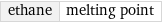 ethane | melting point