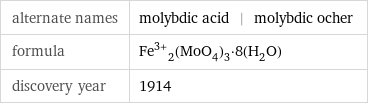 alternate names | molybdic acid | molybdic ocher formula | Fe^(3+)_2(MoO_4)_3·8(H_2O) discovery year | 1914