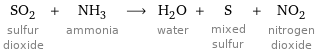 SO_2 sulfur dioxide + NH_3 ammonia ⟶ H_2O water + S mixed sulfur + NO_2 nitrogen dioxide