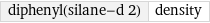 diphenyl(silane-d 2) | density