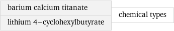 barium calcium titanate lithium 4-cyclohexylbutyrate | chemical types