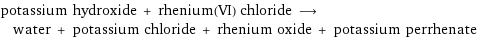 potassium hydroxide + rhenium(VI) chloride ⟶ water + potassium chloride + rhenium oxide + potassium perrhenate