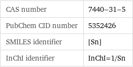 CAS number | 7440-31-5 PubChem CID number | 5352426 SMILES identifier | [Sn] InChI identifier | InChI=1/Sn