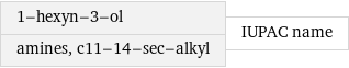 1-hexyn-3-ol amines, c11-14-sec-alkyl | IUPAC name