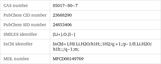 CAS number | 85017-80-7 PubChem CID number | 23688290 PubChem SID number | 24853406 SMILES identifier | [Li+].O.[I-] InChI identifier | InChI=1/HI.Li.H2O/h1H;;1H2/q;+1;/p-1/fI.Li.H2O/h1h;;/q-1;m; MDL number | MFCD00149769