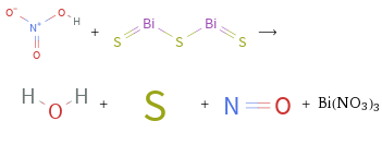  + ⟶ + + + Bi(NO3)3