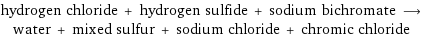 hydrogen chloride + hydrogen sulfide + sodium bichromate ⟶ water + mixed sulfur + sodium chloride + chromic chloride