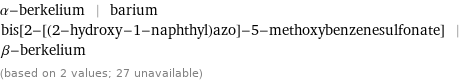 α-berkelium | barium bis[2-[(2-hydroxy-1-naphthyl)azo]-5-methoxybenzenesulfonate] | β-berkelium (based on 2 values; 27 unavailable)