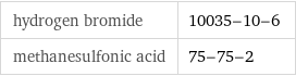 hydrogen bromide | 10035-10-6 methanesulfonic acid | 75-75-2