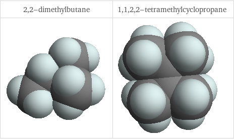 3D structure