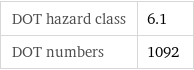 DOT hazard class | 6.1 DOT numbers | 1092