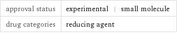 approval status | experimental | small molecule drug categories | reducing agent