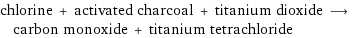 chlorine + activated charcoal + titanium dioxide ⟶ carbon monoxide + titanium tetrachloride