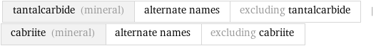 tantalcarbide (mineral) | alternate names | excluding tantalcarbide | cabriite (mineral) | alternate names | excluding cabriite