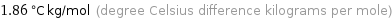 1.86 °C kg/mol (degree Celsius difference kilograms per mole)