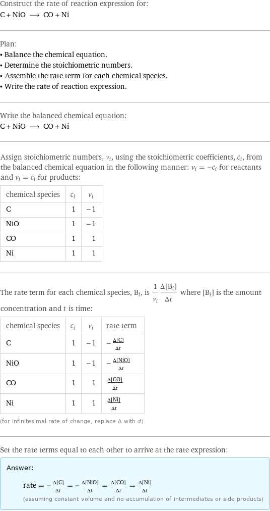 Construct the rate of reaction expression for: C + NiO ⟶ CO + Ni Plan: • Balance the chemical equation. • Determine the stoichiometric numbers. • Assemble the rate term for each chemical species. • Write the rate of reaction expression. Write the balanced chemical equation: C + NiO ⟶ CO + Ni Assign stoichiometric numbers, ν_i, using the stoichiometric coefficients, c_i, from the balanced chemical equation in the following manner: ν_i = -c_i for reactants and ν_i = c_i for products: chemical species | c_i | ν_i C | 1 | -1 NiO | 1 | -1 CO | 1 | 1 Ni | 1 | 1 The rate term for each chemical species, B_i, is 1/ν_i(Δ[B_i])/(Δt) where [B_i] is the amount concentration and t is time: chemical species | c_i | ν_i | rate term C | 1 | -1 | -(Δ[C])/(Δt) NiO | 1 | -1 | -(Δ[NiO])/(Δt) CO | 1 | 1 | (Δ[CO])/(Δt) Ni | 1 | 1 | (Δ[Ni])/(Δt) (for infinitesimal rate of change, replace Δ with d) Set the rate terms equal to each other to arrive at the rate expression: Answer: |   | rate = -(Δ[C])/(Δt) = -(Δ[NiO])/(Δt) = (Δ[CO])/(Δt) = (Δ[Ni])/(Δt) (assuming constant volume and no accumulation of intermediates or side products)