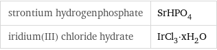 strontium hydrogenphosphate | SrHPO_4 iridium(III) chloride hydrate | IrCl_3·xH_2O