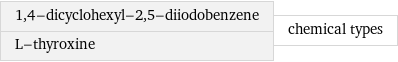 1, 4-dicyclohexyl-2, 5-diiodobenzene L-thyroxine | chemical types