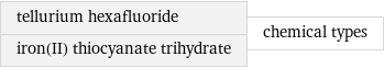 tellurium hexafluoride iron(II) thiocyanate trihydrate | chemical types