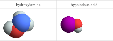 3D structure