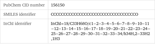 PubChem CID number | 156150 SMILES identifier | CCCCCCCCCCCCCCCCCCCCCCCCCCCCCCCCCO InChI identifier | InChI=1S/C33H68O/c1-2-3-4-5-6-7-8-9-10-11-12-13-14-15-16-17-18-19-20-21-22-23-24-25-26-27-28-29-30-31-32-33-34/h34H, 2-33H2, 1H3