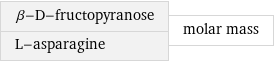 β-D-fructopyranose L-asparagine | molar mass