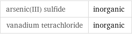 arsenic(III) sulfide | inorganic vanadium tetrachloride | inorganic