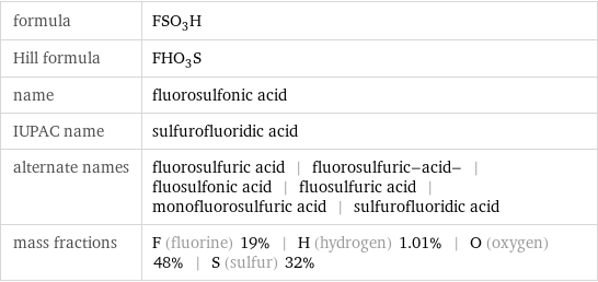 formula | FSO_3H Hill formula | FHO_3S name | fluorosulfonic acid IUPAC name | sulfurofluoridic acid alternate names | fluorosulfuric acid | fluorosulfuric-acid- | fluosulfonic acid | fluosulfuric acid | monofluorosulfuric acid | sulfurofluoridic acid mass fractions | F (fluorine) 19% | H (hydrogen) 1.01% | O (oxygen) 48% | S (sulfur) 32%