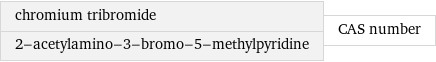 chromium tribromide 2-acetylamino-3-bromo-5-methylpyridine | CAS number