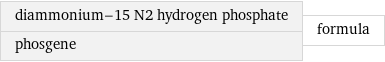 diammonium-15 N2 hydrogen phosphate phosgene | formula