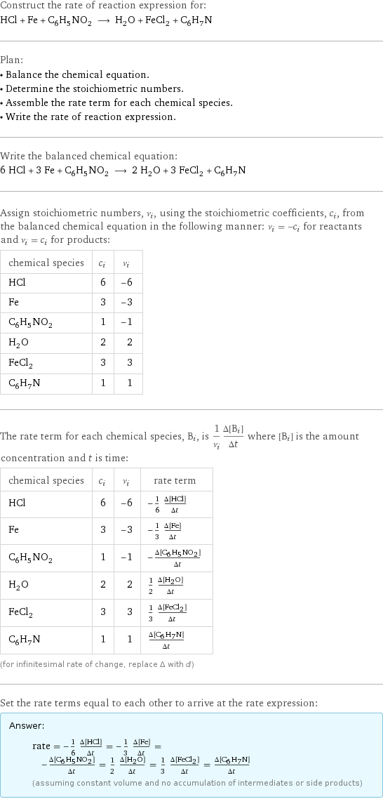 Construct the rate of reaction expression for: HCl + Fe + C_6H_5NO_2 ⟶ H_2O + FeCl_2 + C_6H_7N Plan: • Balance the chemical equation. • Determine the stoichiometric numbers. • Assemble the rate term for each chemical species. • Write the rate of reaction expression. Write the balanced chemical equation: 6 HCl + 3 Fe + C_6H_5NO_2 ⟶ 2 H_2O + 3 FeCl_2 + C_6H_7N Assign stoichiometric numbers, ν_i, using the stoichiometric coefficients, c_i, from the balanced chemical equation in the following manner: ν_i = -c_i for reactants and ν_i = c_i for products: chemical species | c_i | ν_i HCl | 6 | -6 Fe | 3 | -3 C_6H_5NO_2 | 1 | -1 H_2O | 2 | 2 FeCl_2 | 3 | 3 C_6H_7N | 1 | 1 The rate term for each chemical species, B_i, is 1/ν_i(Δ[B_i])/(Δt) where [B_i] is the amount concentration and t is time: chemical species | c_i | ν_i | rate term HCl | 6 | -6 | -1/6 (Δ[HCl])/(Δt) Fe | 3 | -3 | -1/3 (Δ[Fe])/(Δt) C_6H_5NO_2 | 1 | -1 | -(Δ[C6H5NO2])/(Δt) H_2O | 2 | 2 | 1/2 (Δ[H2O])/(Δt) FeCl_2 | 3 | 3 | 1/3 (Δ[FeCl2])/(Δt) C_6H_7N | 1 | 1 | (Δ[C6H7N])/(Δt) (for infinitesimal rate of change, replace Δ with d) Set the rate terms equal to each other to arrive at the rate expression: Answer: |   | rate = -1/6 (Δ[HCl])/(Δt) = -1/3 (Δ[Fe])/(Δt) = -(Δ[C6H5NO2])/(Δt) = 1/2 (Δ[H2O])/(Δt) = 1/3 (Δ[FeCl2])/(Δt) = (Δ[C6H7N])/(Δt) (assuming constant volume and no accumulation of intermediates or side products)